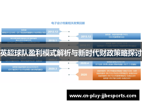 英超球队盈利模式解析与新时代财政策略探讨