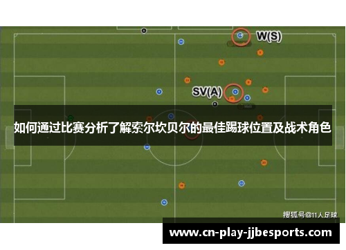 如何通过比赛分析了解索尔坎贝尔的最佳踢球位置及战术角色