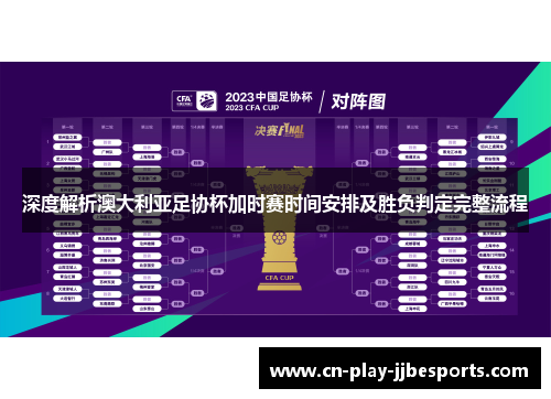 深度解析澳大利亚足协杯加时赛时间安排及胜负判定完整流程