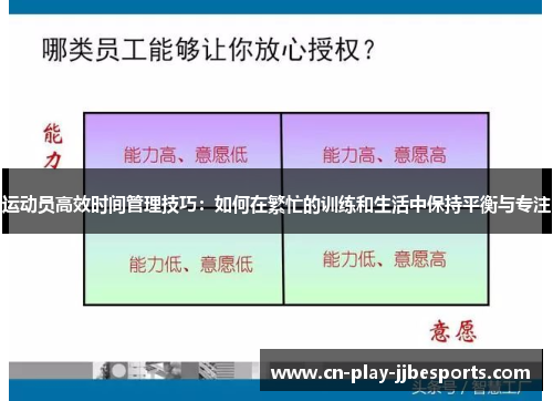 运动员高效时间管理技巧：如何在繁忙的训练和生活中保持平衡与专注