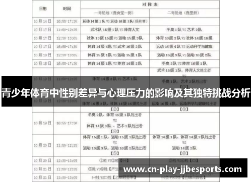青少年体育中性别差异与心理压力的影响及其独特挑战分析 青少年体育中性别差异与心理压力的影响及其独特挑战分析