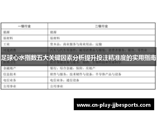 足球心水指数五大关键因素分析提升投注精准度的实用指南