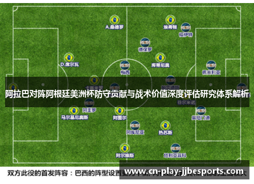 阿拉巴对阵阿根廷美洲杯防守贡献与战术价值深度评估研究体系解析