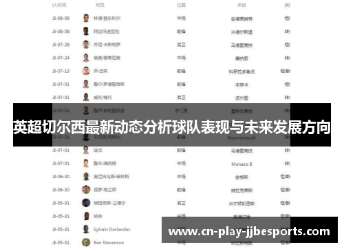 英超切尔西最新动态分析球队表现与未来发展方向